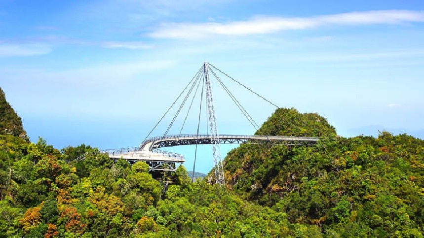 Visite de Langkawi